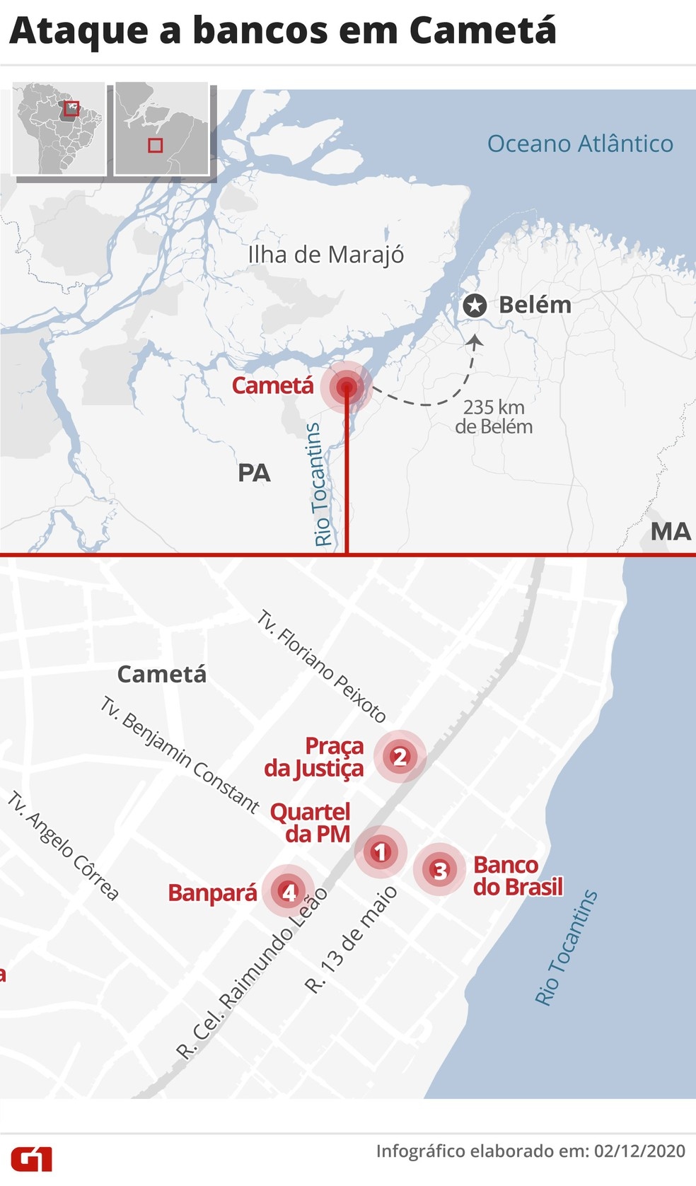 Ataque a bancos em Camet Foto G1