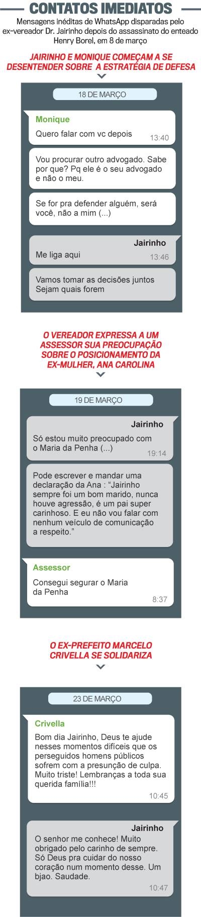 Mensagens de WhatsApp trocadas por Dr Jairinho