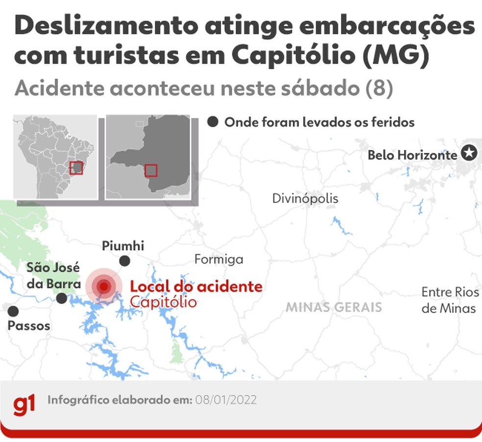 Feridos em acidente em Capitlio MG foram levados para cidades prximas veja no infogrfico Foto G1