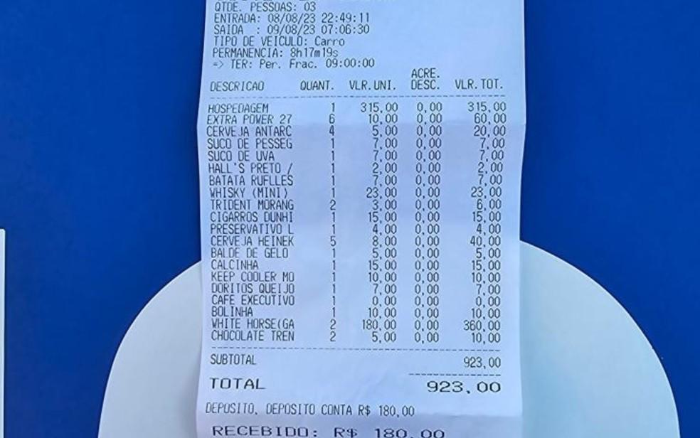 Cupom mostra itens comprados em motel de Anpolis Gois Foto DivulgaoPolcia Militar