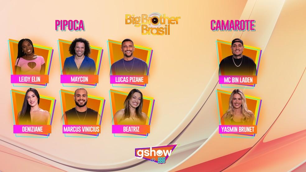 Confira os participantes do BBB 24 Foto gshow